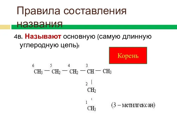 4в. Называют основную (самую длинную углеродную цепь): Правила составления названия Корень