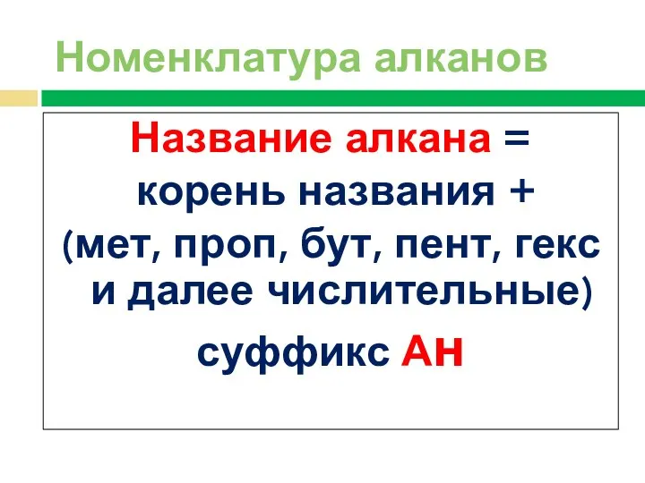 Номенклатура алканов Название алкана = корень названия + (мет, проп, бут,