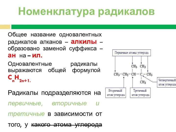 Номенклатура радикалов Общее название одновалентных радикалов алканов – алкилы – образовано