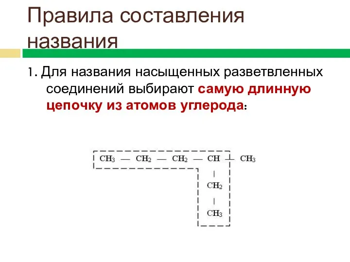 Правила составления названия 1. Для названия насыщенных разветвленных соединений выбирают самую длинную цепочку из атомов углерода: