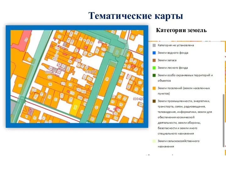 Тематические карты Категории земель