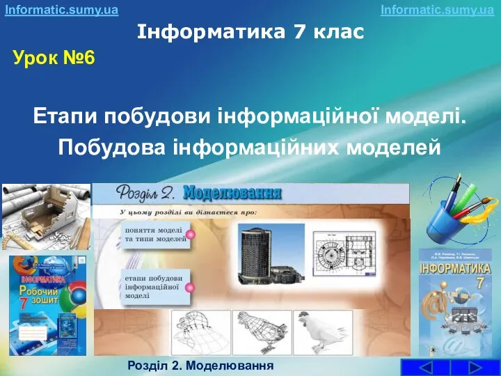 Інформатика 7 клас Урок №6 Етапи побудови інформаційної моделі. Побудова інформаційних