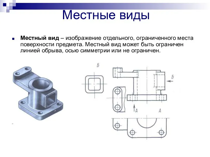 Местные виды Местный вид – изображение отдельного, ограниченного места поверхности предмета.