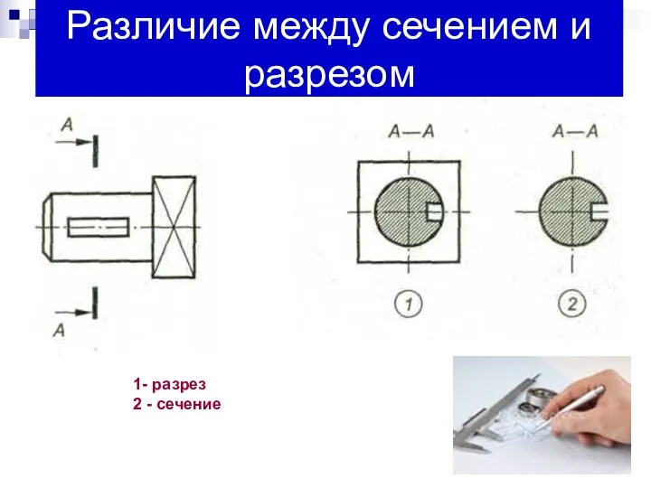 Различие между сечением и разрезом 1- разрез 2 - сечение