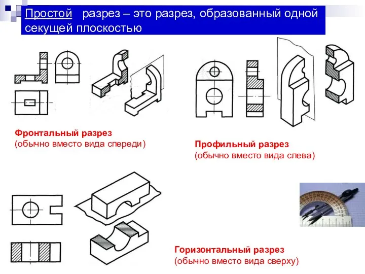 Простой разрез – это разрез, образованный одной секущей плоскостью Фронтальный разрез