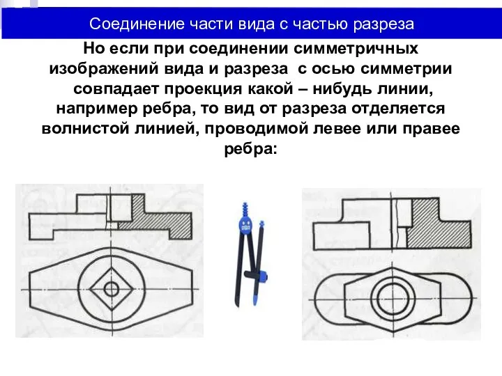 Соединение части вида с частью разреза Но если при соединении симметричных