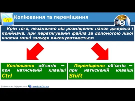 Копіювання та переміщення Розділ 1 § 6 Крім того, незалежно від