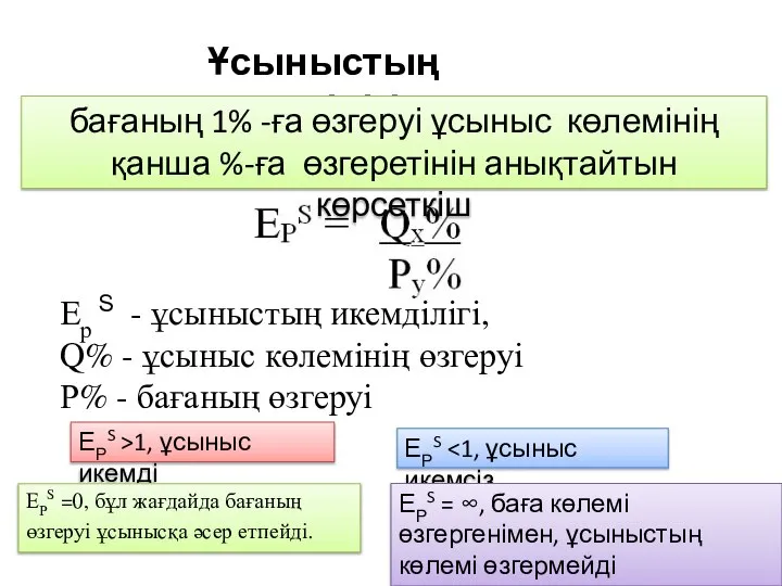 Ұсыныстың икемділігі бағаның 1% -ға өзгеруі ұсыныс көлемінің қанша %-ға өзгеретінін