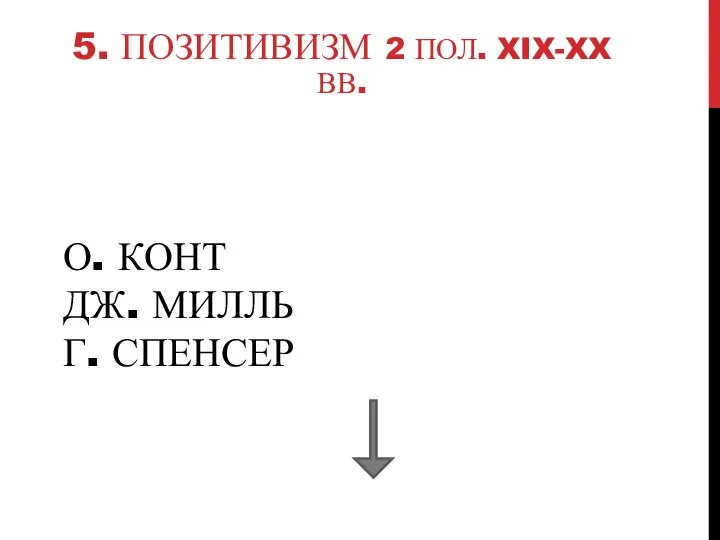 О. КОНТ ДЖ. МИЛЛЬ Г. СПЕНСЕР 5. ПОЗИТИВИЗМ 2 ПОЛ. XIX-XX ВВ.