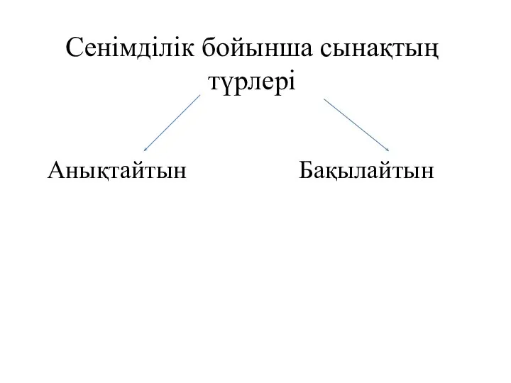 Сенімділік бойынша сынақтың түрлері Анықтайтын Бақылайтын