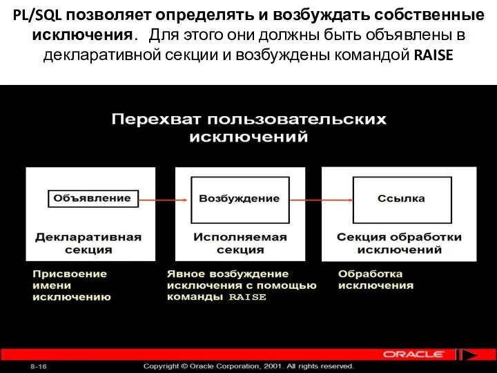 PL/SQL позволяет определять и возбуждать собственные исключения. Для этого они должны