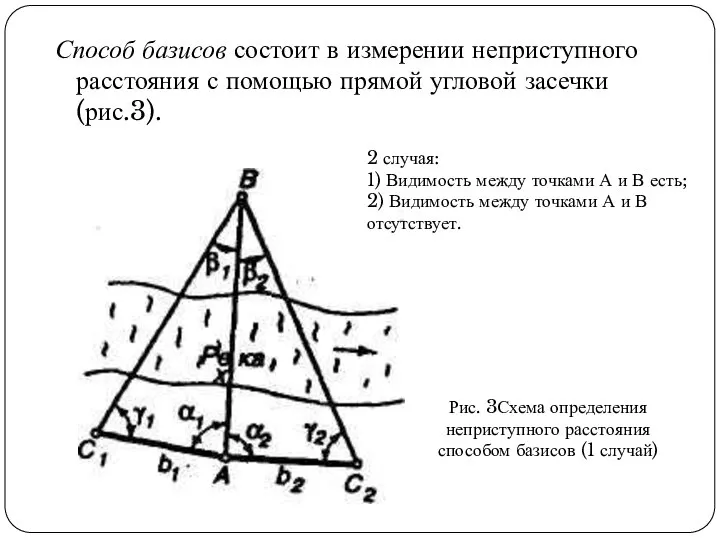 Способ базисов состоит в измерении неприступного расстояния с помощью прямой угловой