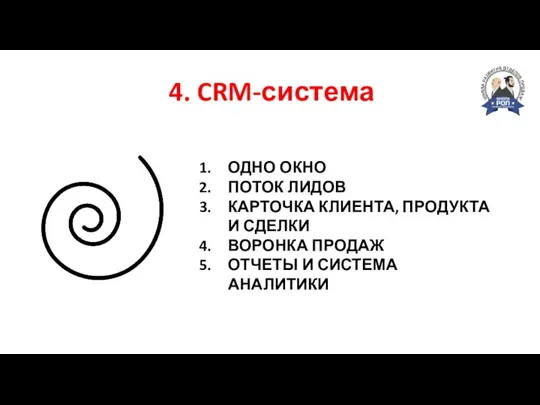 ТОЧНОСТЬ ОДНО ОКНО ПОТОК ЛИДОВ КАРТОЧКА КЛИЕНТА, ПРОДУКТА И СДЕЛКИ ВОРОНКА