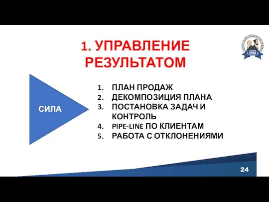 1. УПРАВЛЕНИЕ РЕЗУЛЬТАТОМ ПЛАН ПРОДАЖ ДЕКОМПОЗИЦИЯ ПЛАНА ПОСТАНОВКА ЗАДАЧ И КОНТРОЛЬ