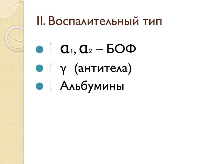 II. Воспалительный тип α₁, α₂ – БОФ γ (антитела) Альбумины