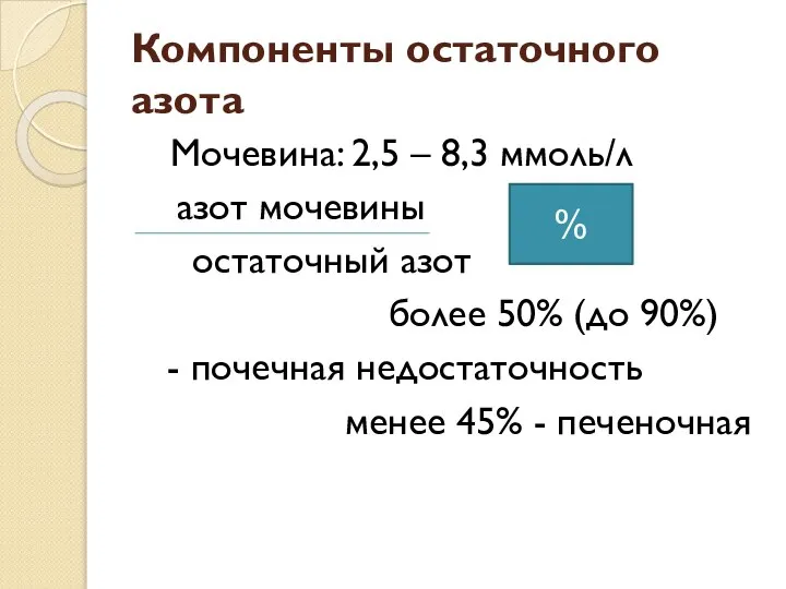 Компоненты остаточного азота Мочевина: 2,5 – 8,3 ммоль/л азот мочевины остаточный