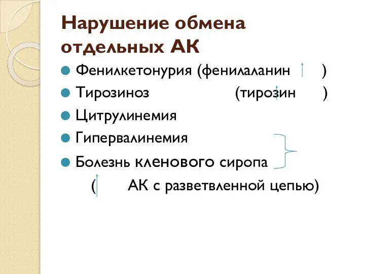 Нарушение обмена отдельных АК Фенилкетонурия (фенилаланин ) Тирозиноз (тирозин ) Цитрулинемия