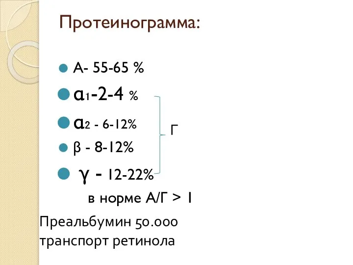 Протеинограмма: А- 55-65 % α₁-2-4 % α₂ - 6-12% β -