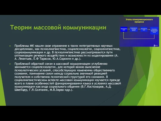 Теории массовой коммуникации Проблемы МК нашли свое отражение в таких интегративных