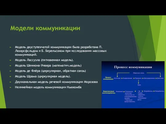 Модели коммуникации Модель двуступенчатой коммуникации была разработана П. Лазарсфсльдом и Б.