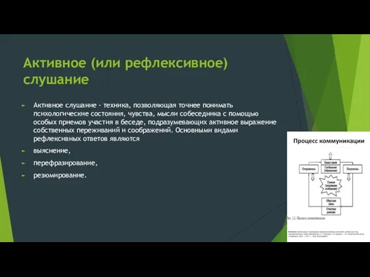 Активное (или рефлексивное) слушание Активное слушание - техника, позволяющая точнее понимать