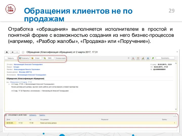 Отработка «обращения» выполняется исполнителем в простой и понятной форме с возможностью