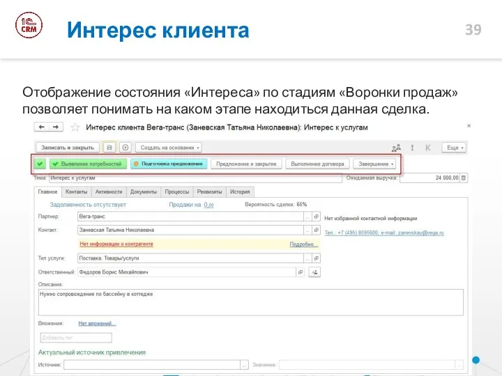 Отображение состояния «Интереса» по стадиям «Воронки продаж» позволяет понимать на каком