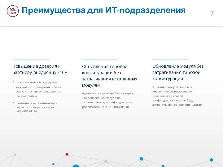 Повышение доверия к партнеру-внедренцу «1С» Все изменения и поддержка единой информационной