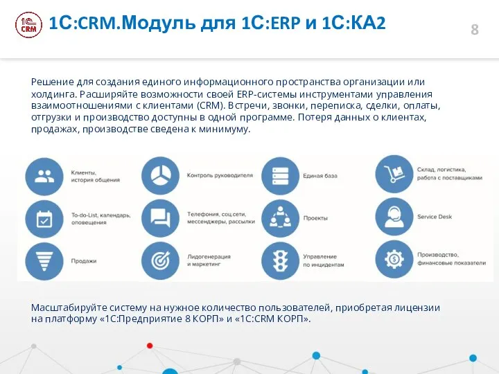 1С:CRM.Модуль для 1С:ERP и 1С:КА2 Решение для создания единого информационного пространства