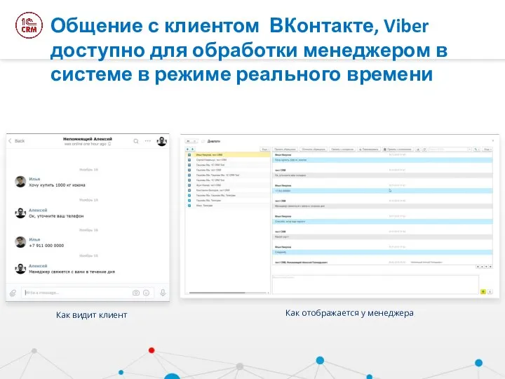 Общение с клиентом ВКонтакте, Viber доступно для обработки менеджером в системе