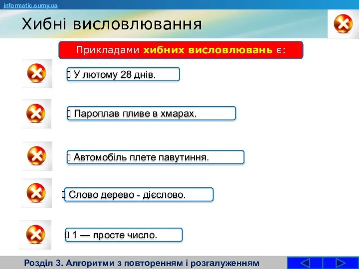 Хибні висловлювання Розділ 3. Алгоритми з повторенням і розгалуженням Прикладами хибних