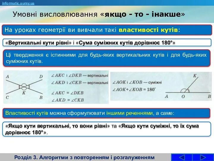 Умовні висловлювання «якщо - то - інакше» Розділ 3. Алгоритми з