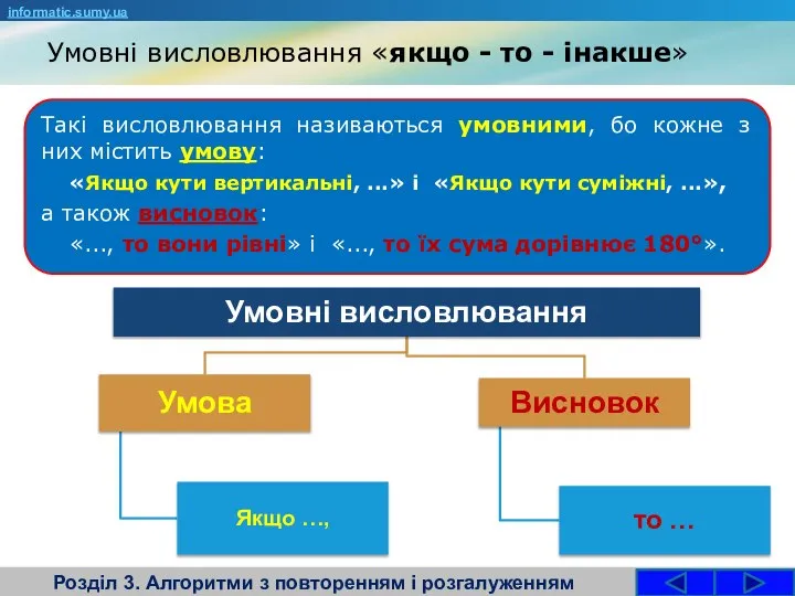 Умовні висловлювання «якщо - то - інакше» Розділ 3. Алгоритми з