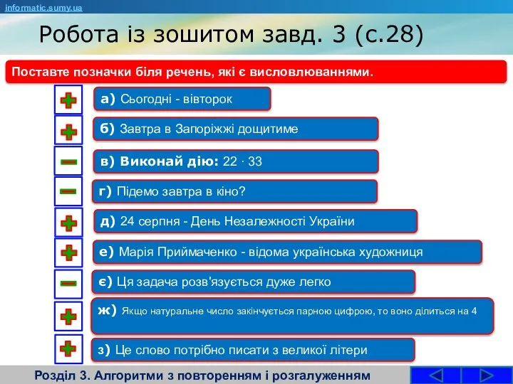 Робота із зошитом завд. 3 (с.28) Розділ 3. Алгоритми з повторенням