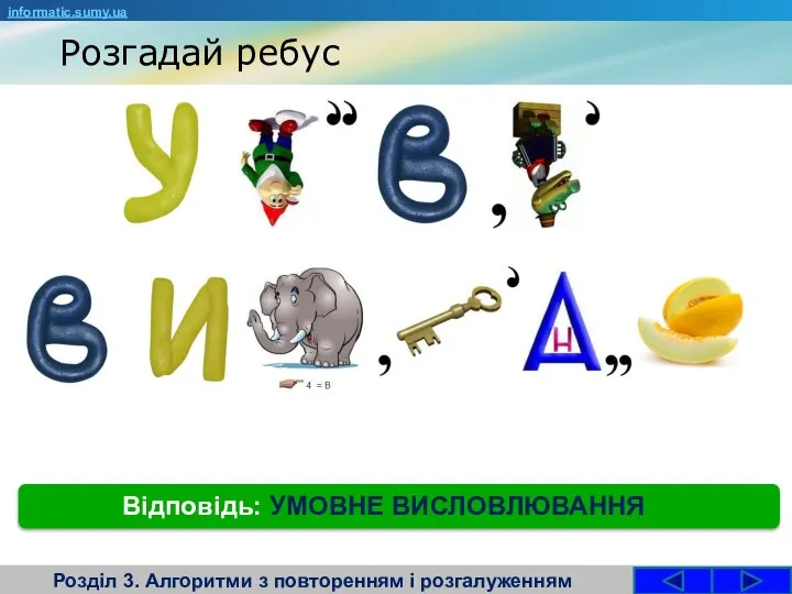 Розгадай ребус Розділ 3. Алгоритми з повторенням і розгалуженням Відповідь: УМОВНЕ ВИСЛОВЛЮВАННЯ informatic.sumy.ua