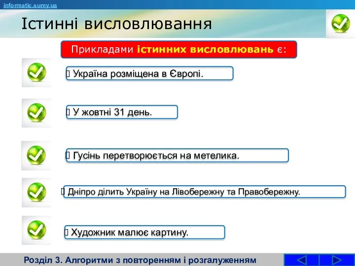 Істинні висловлювання Розділ 3. Алгоритми з повторенням і розгалуженням Прикладами істинних