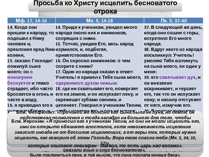 Просьба ко Христу исцелить бесноватого отрока Свт. Афанасий Великий: «В беснующихся