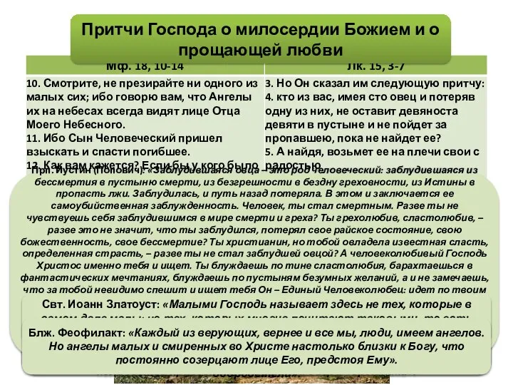 Блж. Иероним: «это есть Тот пастырь, Который хотя и был в