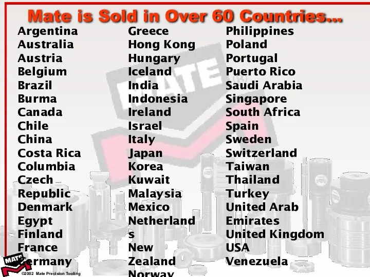 Mate is Sold in Over 60 Countries... Argentina Australia Austria Belgium