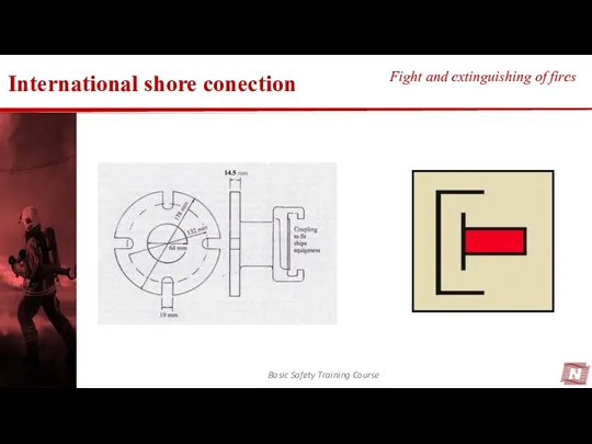 Basic Safety Training Course Fight and extinguishing of fires International shore conection