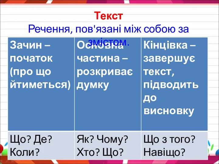 Текст Речення, пов'язані між собою за змістом.