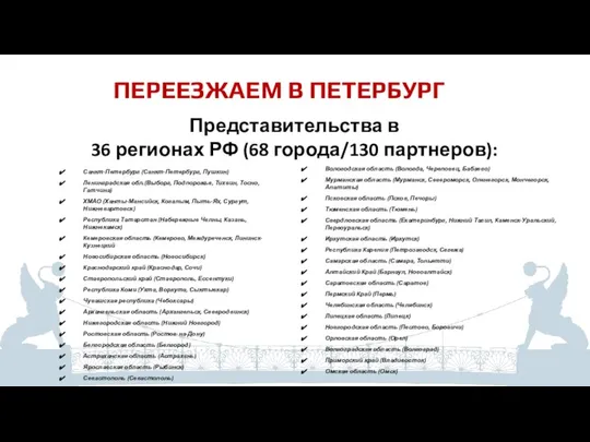 ПЕРЕЕЗЖАЕМ В ПЕТЕРБУРГ Представительства в 36 регионах РФ (68 города/130 партнеров):