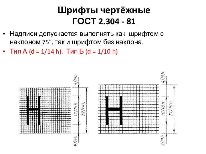 Шрифты чертёжные ГОСТ 2.304 - 81 Надписи допускается выполнять как шрифтом