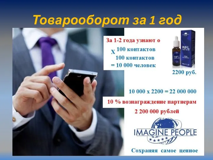 Товарооборот за 1 год