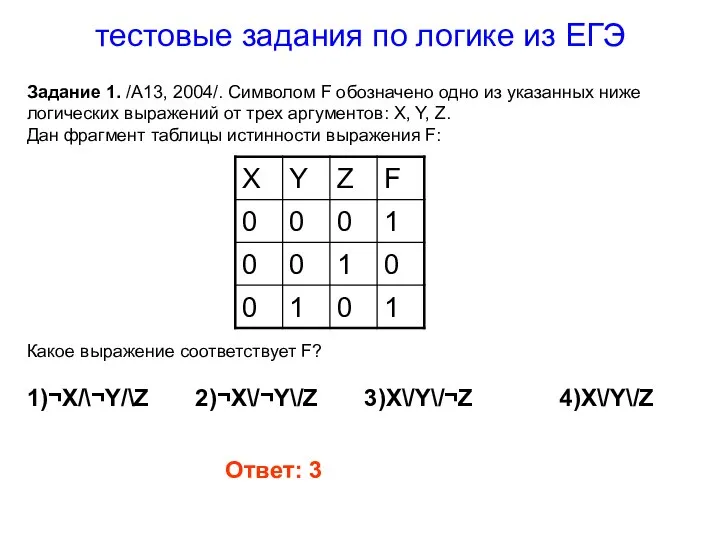 Задание 1. /А13, 2004/. Символом F обозначено одно из указанных ниже