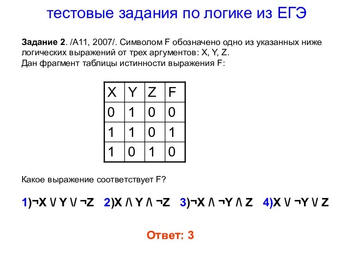 тестовые задания по логике из ЕГЭ Задание 2. /А11, 2007/. Символом