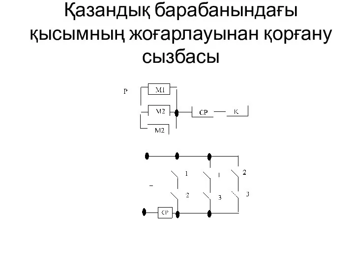 Қазандық барабанындағы қысымның жоғарлауынан қорғану сызбасы