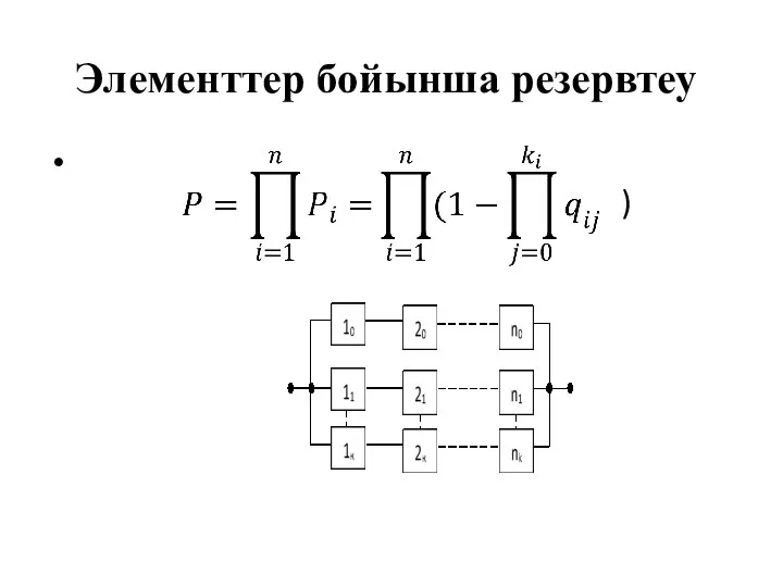 Элементтер бойынша резервтеу )