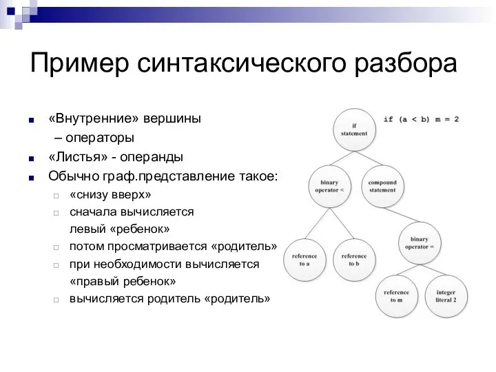 Пример синтаксического разбора «Внутренние» вершины – операторы «Листья» - операнды Обычно