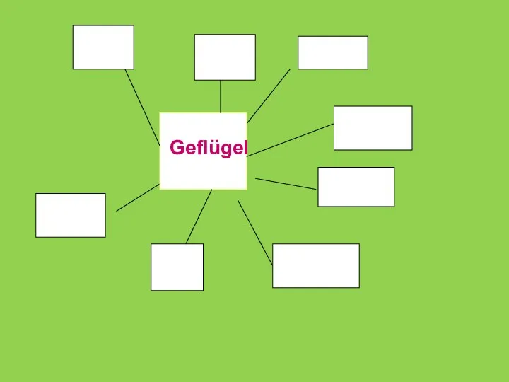 Geflügel